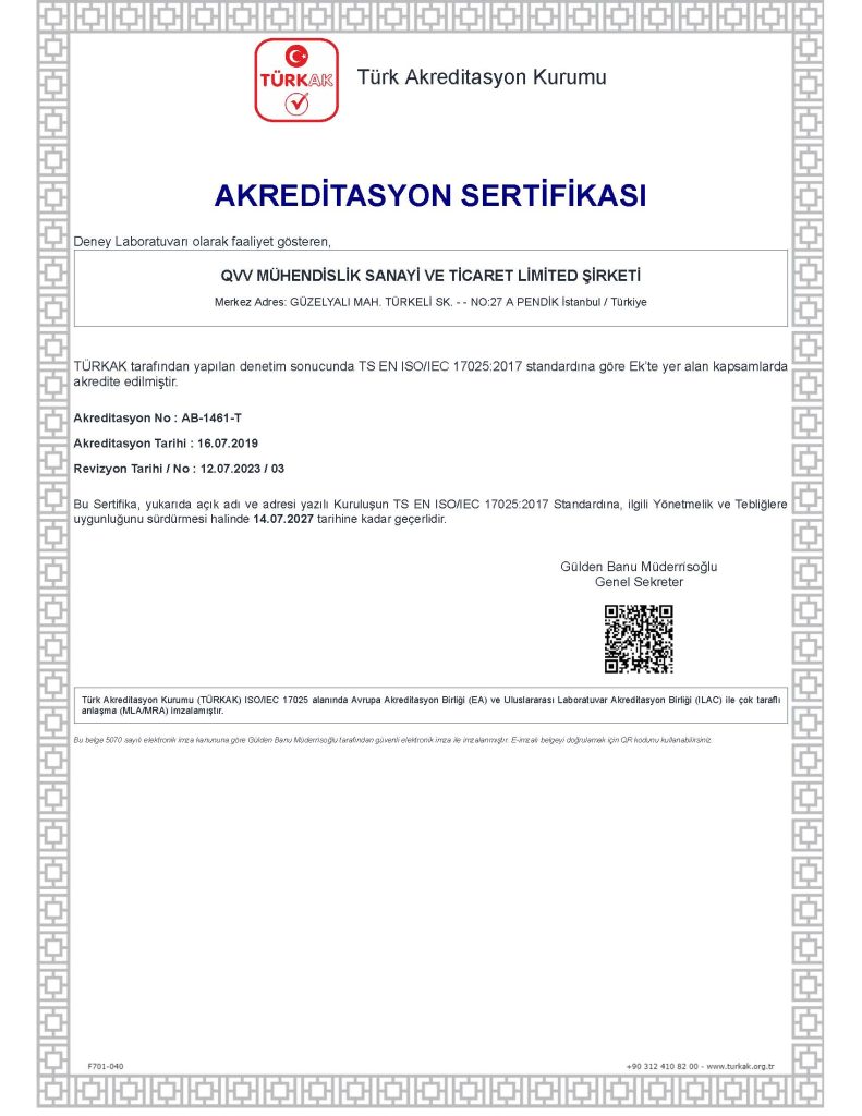 TÜRKAK Akreditasyon Sertifikası 2024