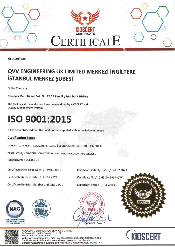 QVV Engineering ISO 9001